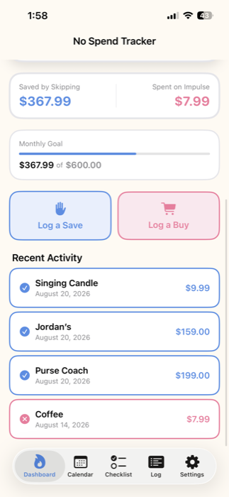 No Spend Tracker dashboard showing $367.99 saved and monthly goal progress